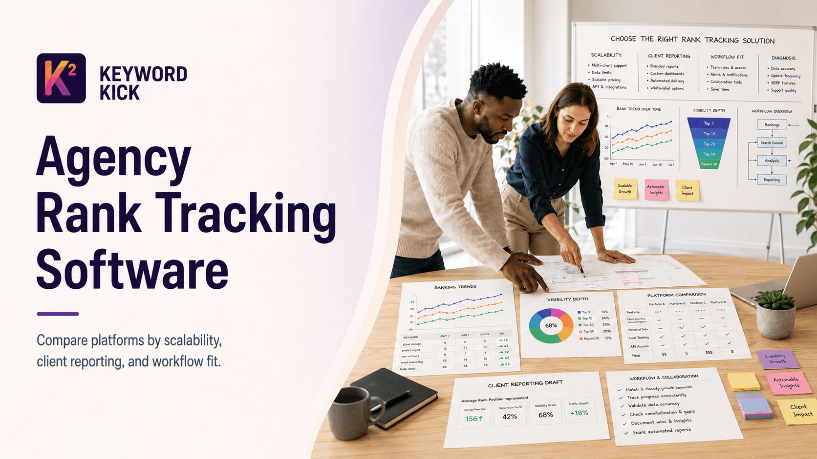 10 Best Agency Rank Tracking Software Tools for 2026
