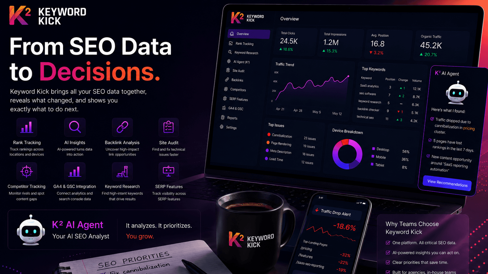 Top 10 SaaS SEO Tools for Growth in 2026