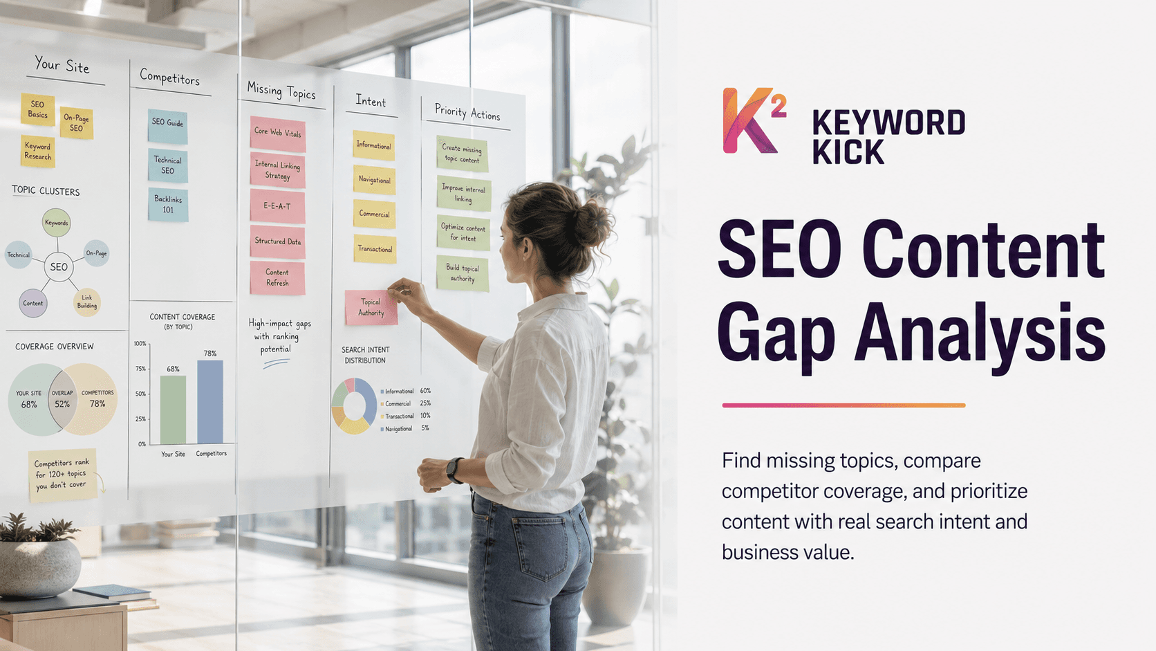 Master SEO Content Gap Analysis: A 2026 Guide
