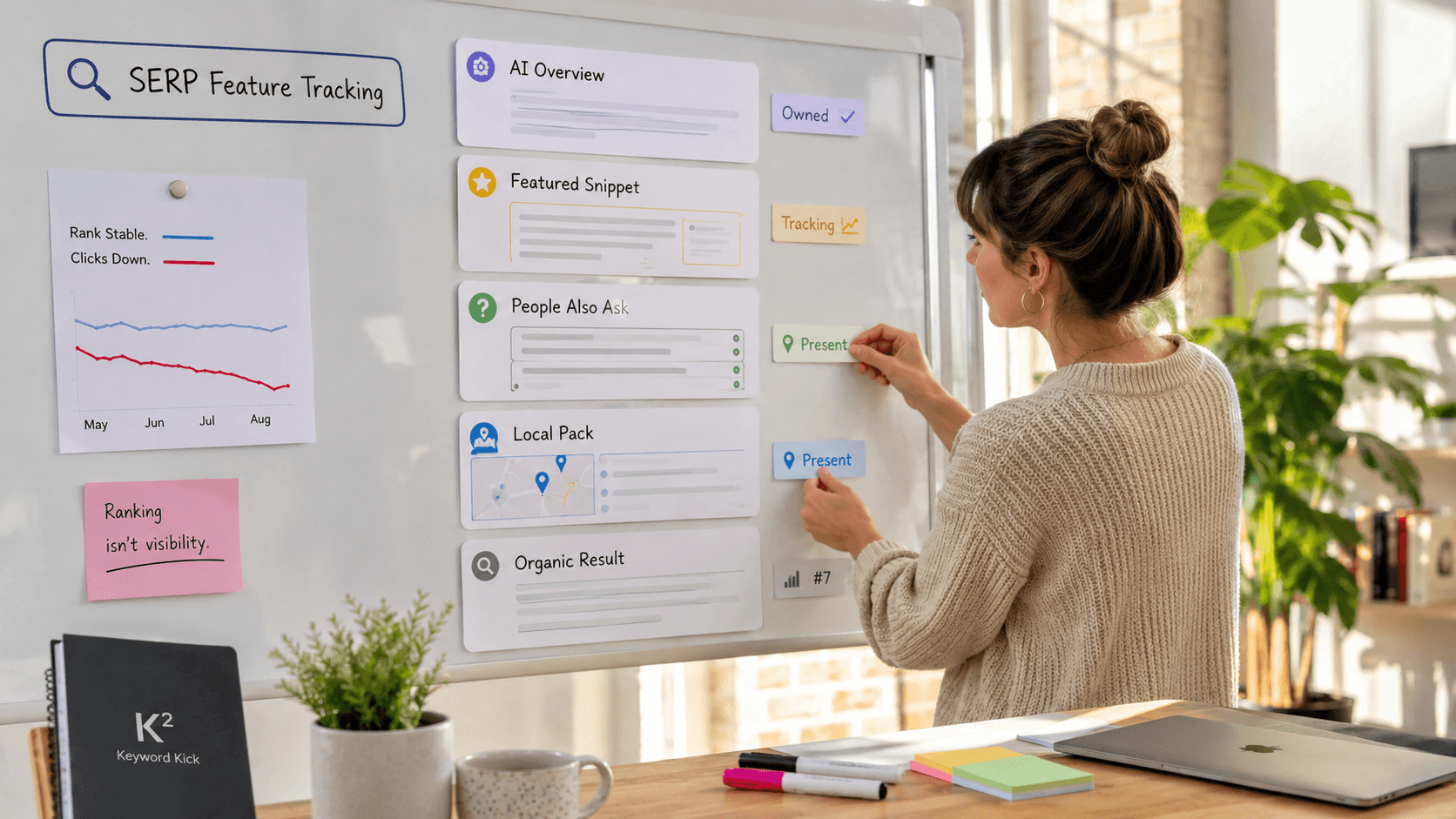 How to Track SERP Features (Your Complete Guide for 2026)