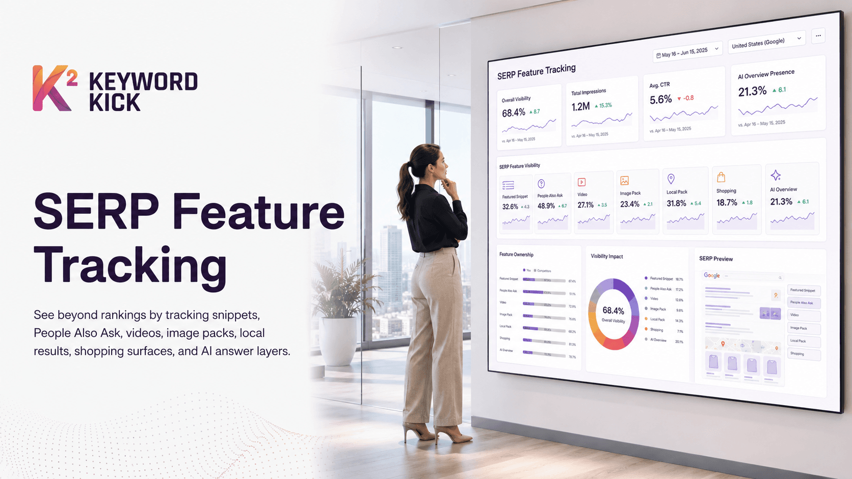 Strategic SERP Feature Tracking: Dominate Results in 2026