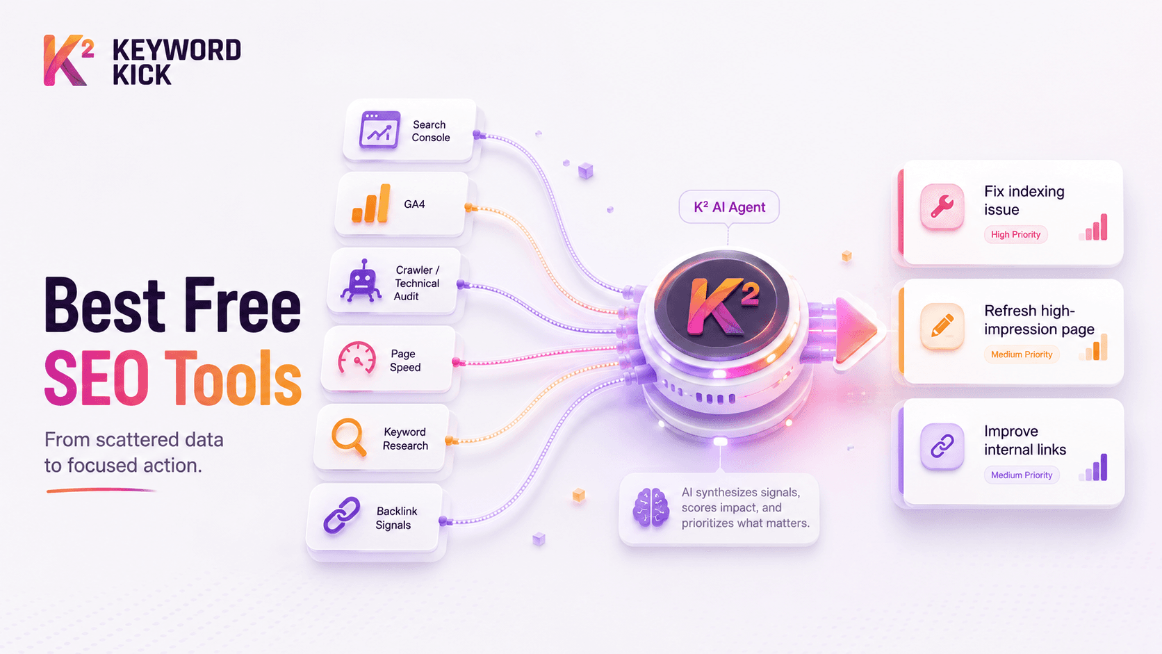 10 Best Search Engine Optimization Free Tools for 2026