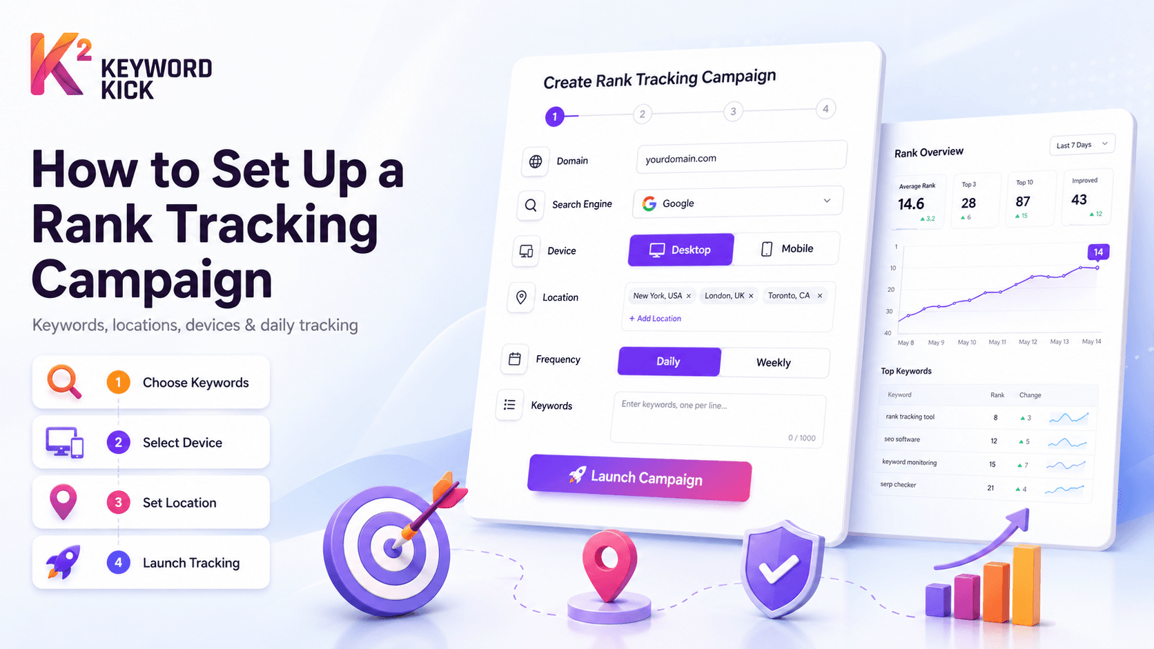 How to Set Up a Rank Tracking Campaign (Step-by-Step)