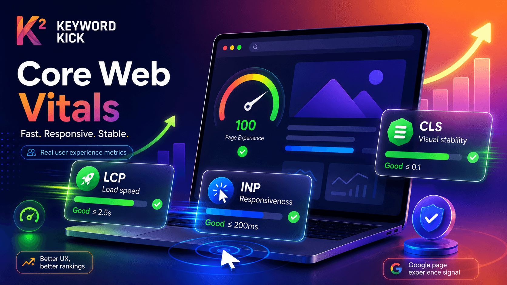 Understanding Core Web Vitals: What SEOs Need to Know in 2026