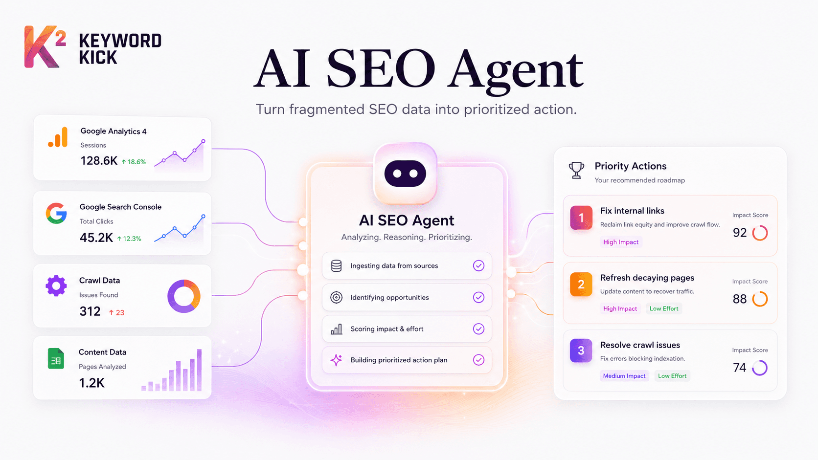 What Is an AI SEO Agent? a Guide to Autonomous SEO