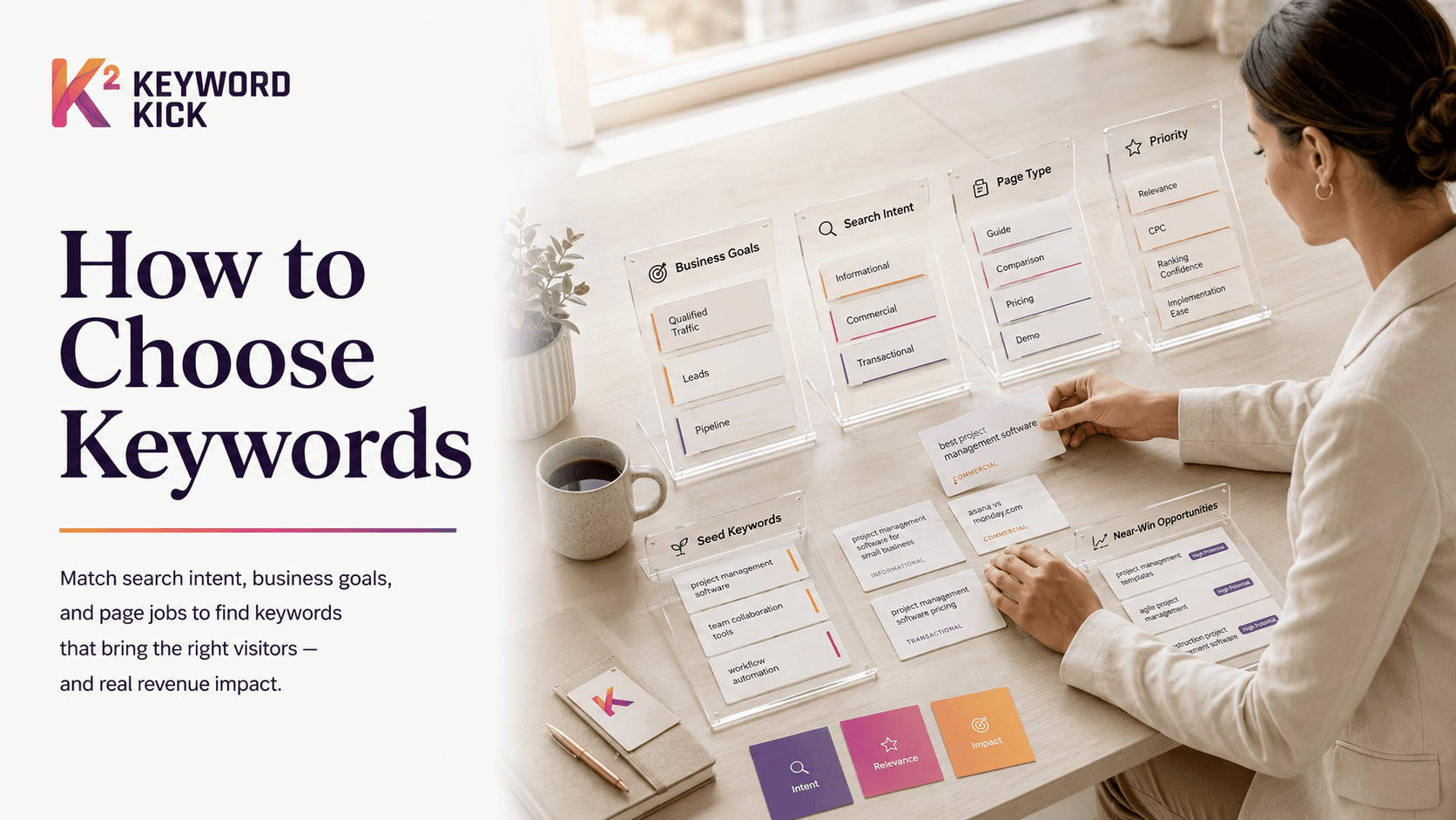 How to Choose Keywords: Revenue-Focused Guide 2026