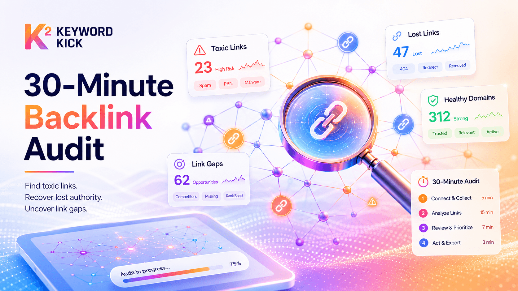 How to Do a Backlink Audit in 30 Minutes