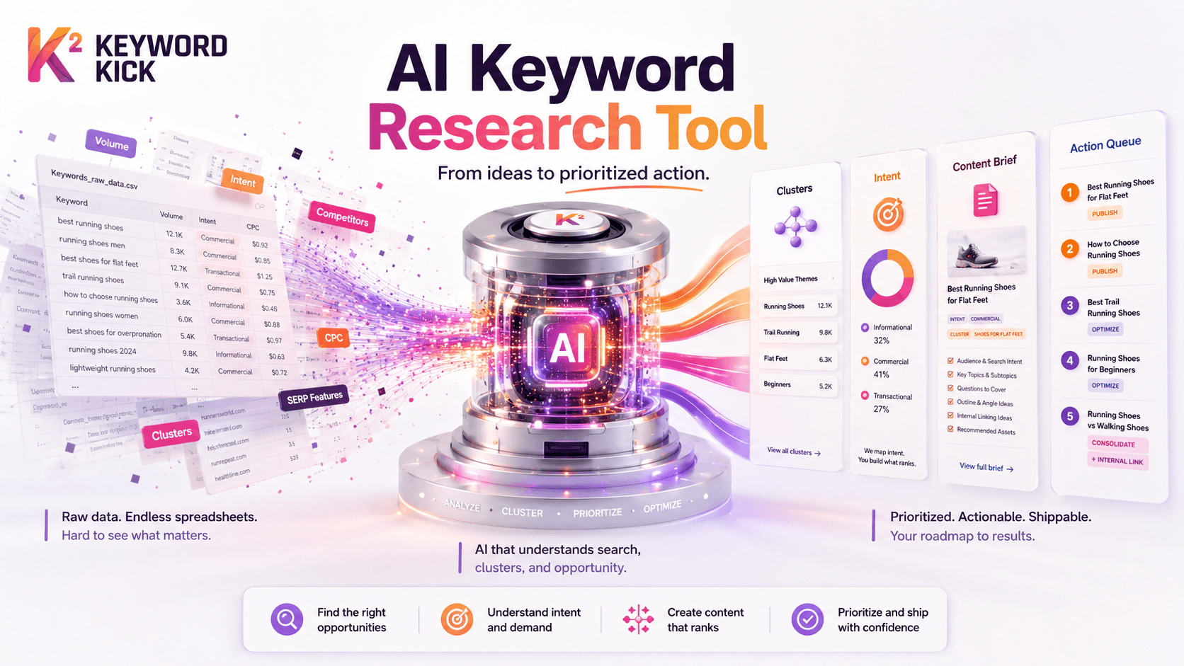 AI Keyword Research Tool: Your 2026 SEO Advantage