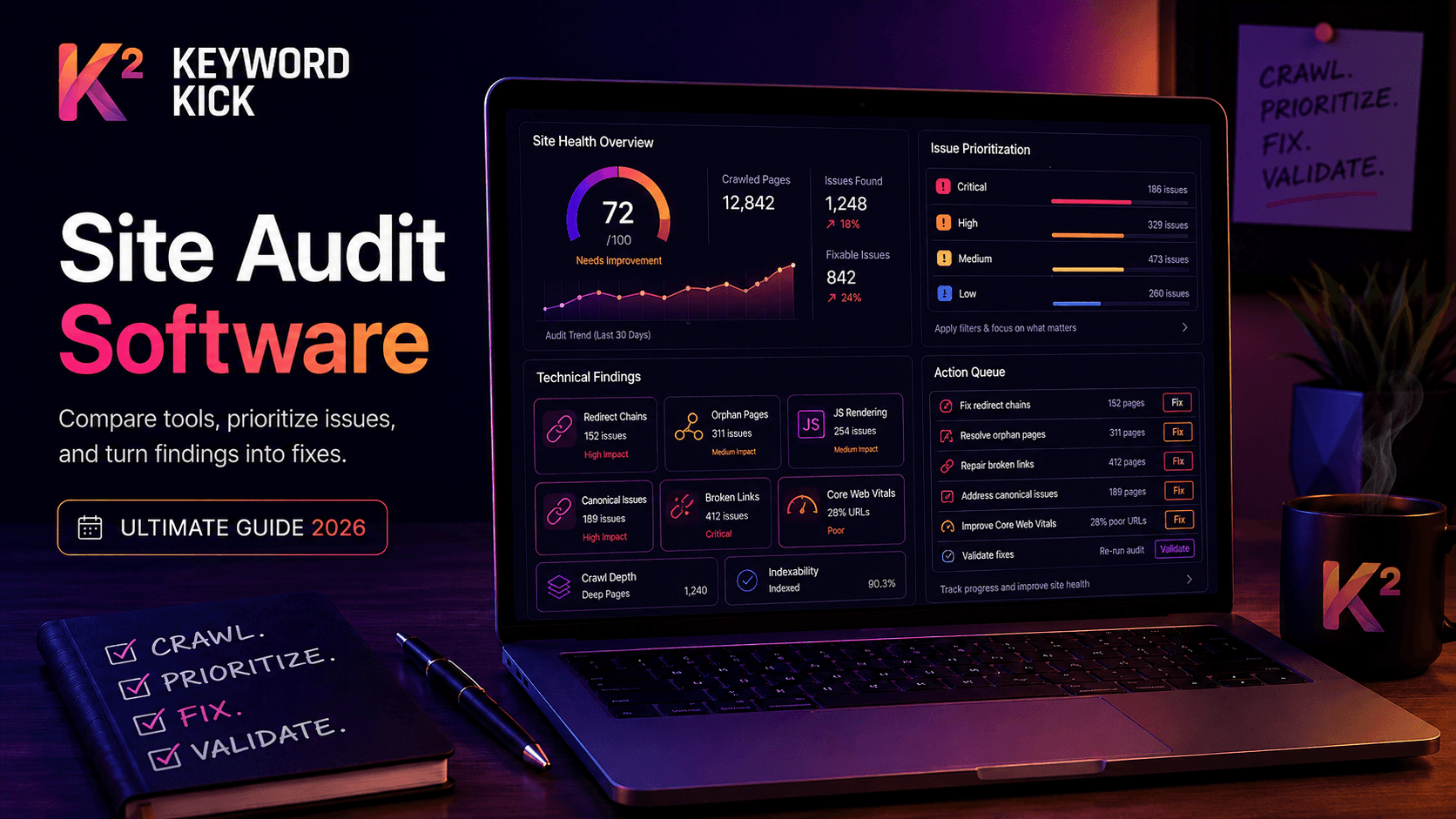 10 Best Site Audit Software Tools for 2026