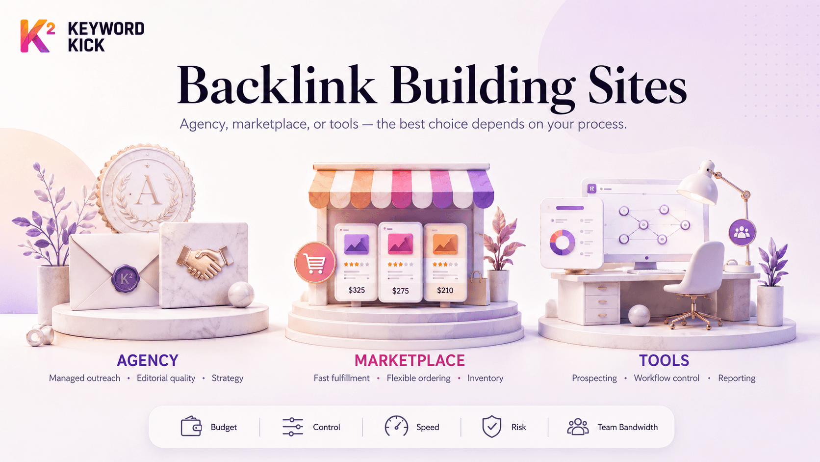 10 Best Backlink Building Sites for Quality SEO in 2026