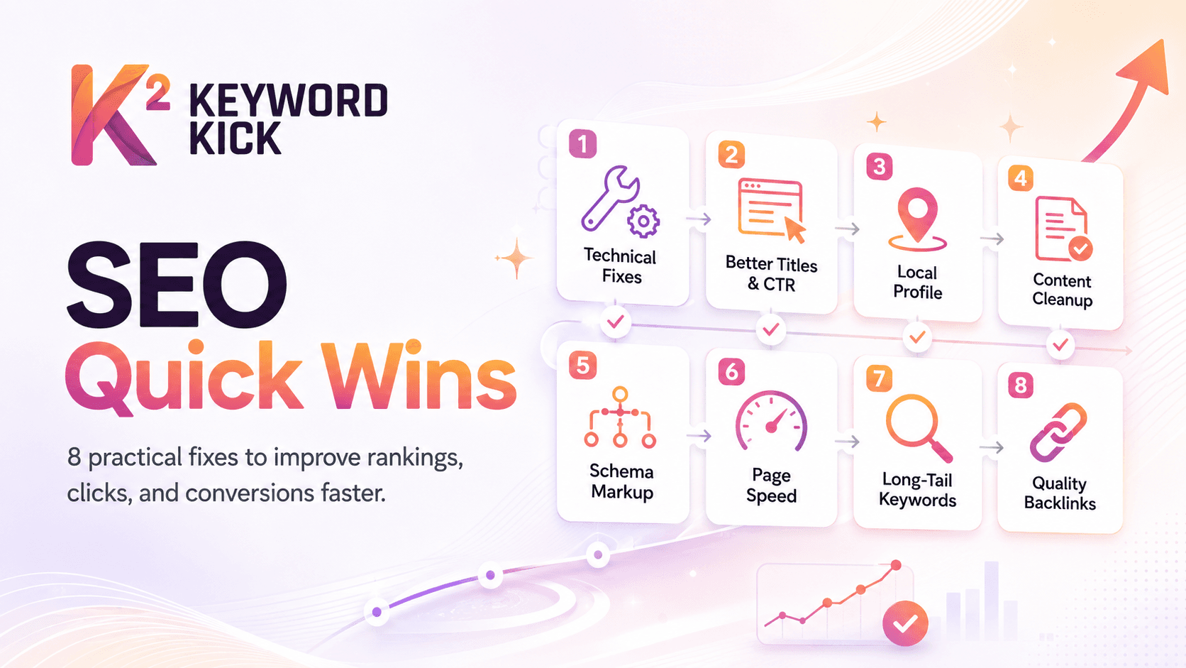 SEO Quick Wins: 8 Tactics for 2026 Traffic