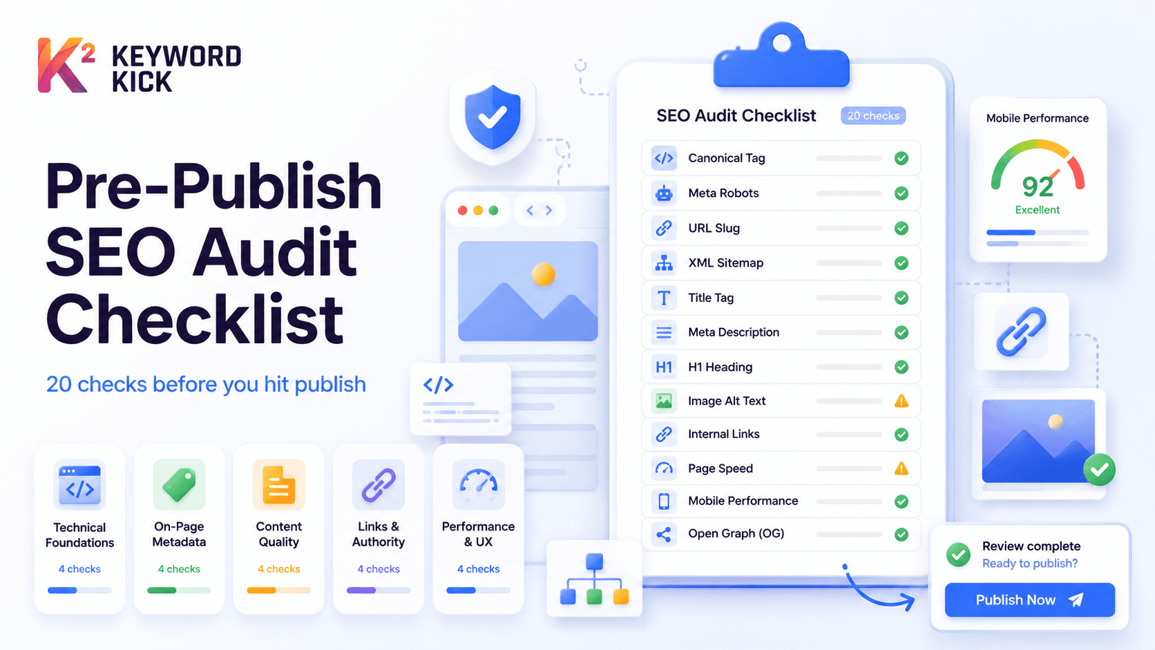 SEO Site Audit Checklist: 20 Things to Fix Before You Publish