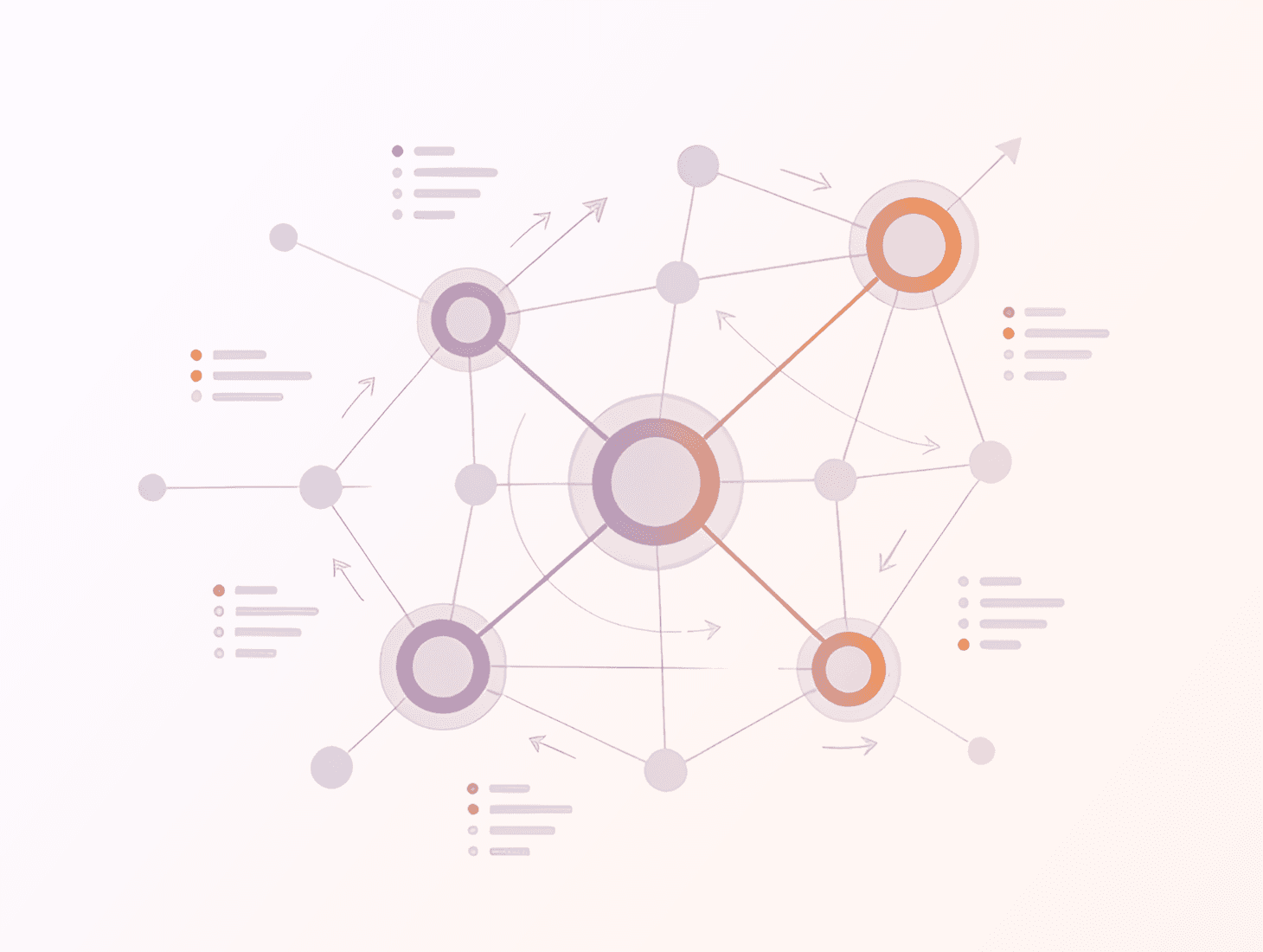 Wzmocnij swoją strategię link buildingu