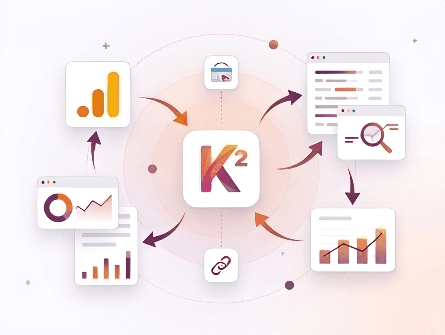 Why Keyword Kick Rank Tracking?
