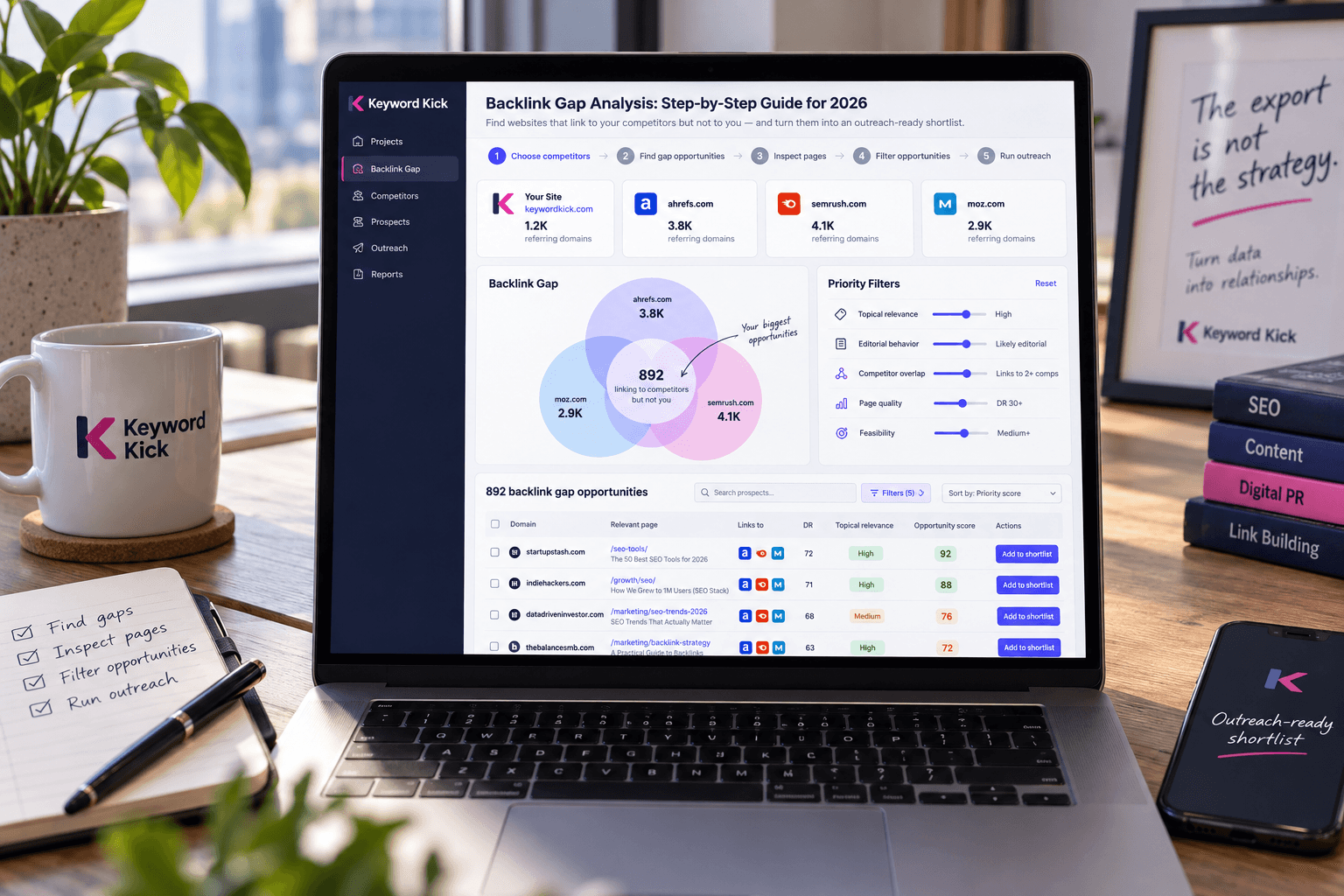 Backlink Gap Analysis: Step-by-Step Guide for 2026