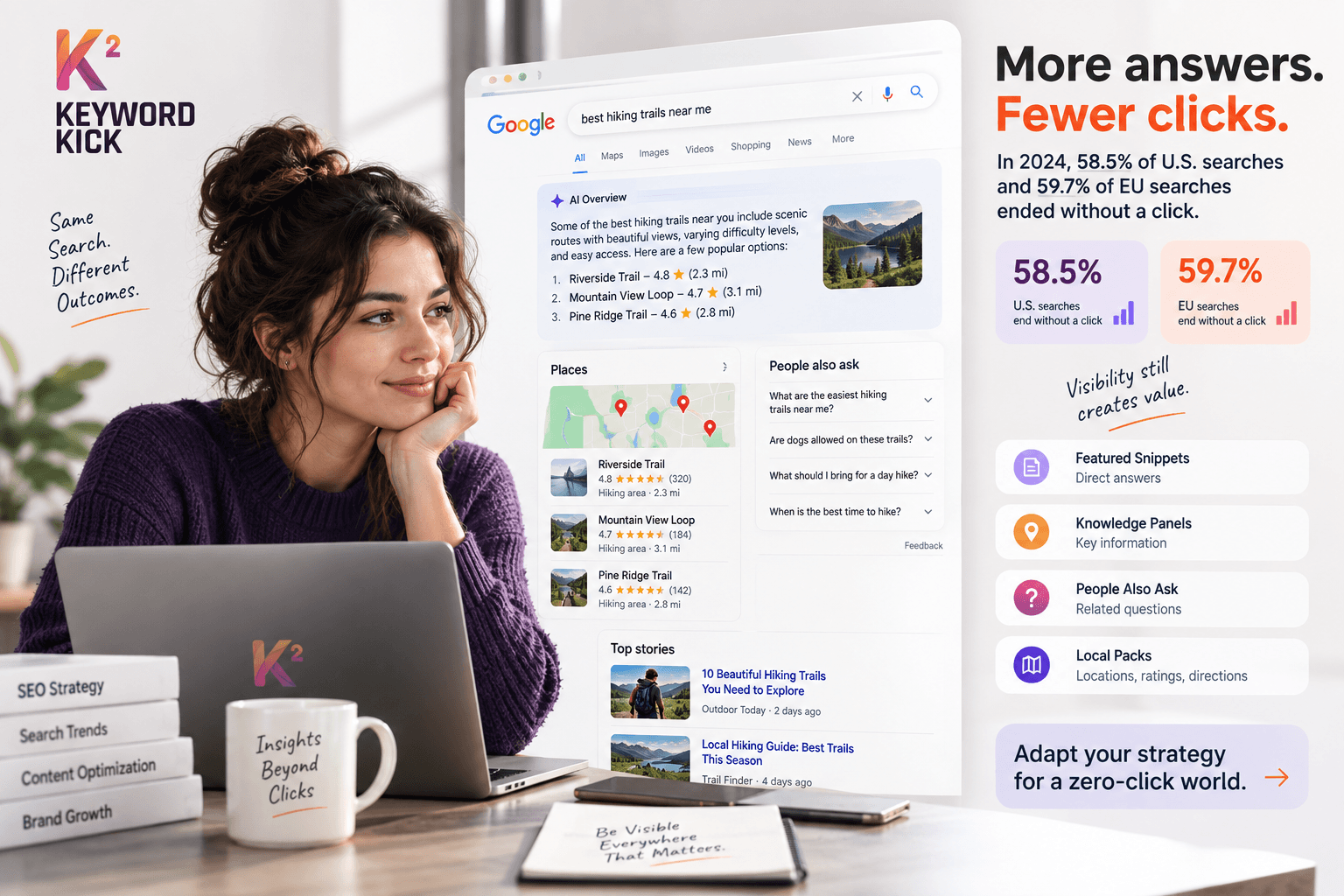 What Is Zero Click Search and How to Win Visibility