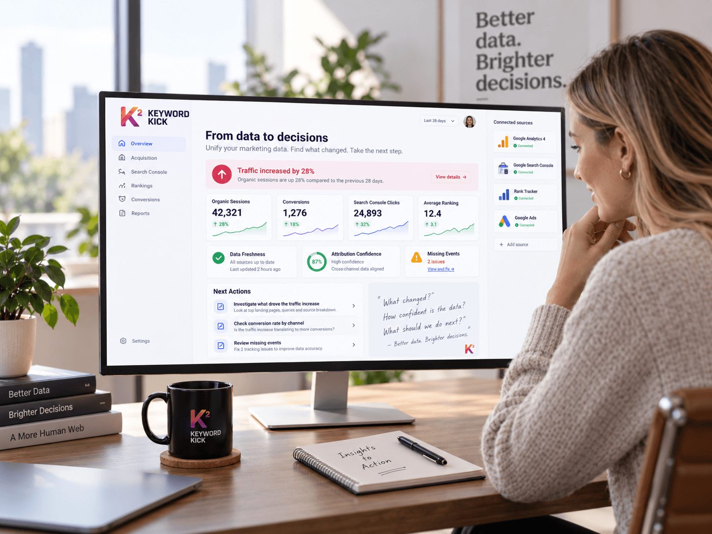 Website Analytics Dashboard Guide for Growth Teams